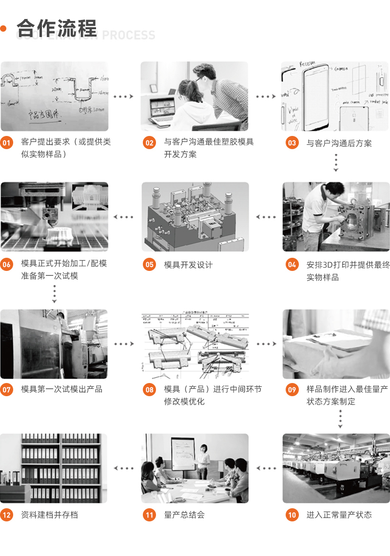 京東農牧豬場巡檢車攝像儀模具加工制作(圖9)