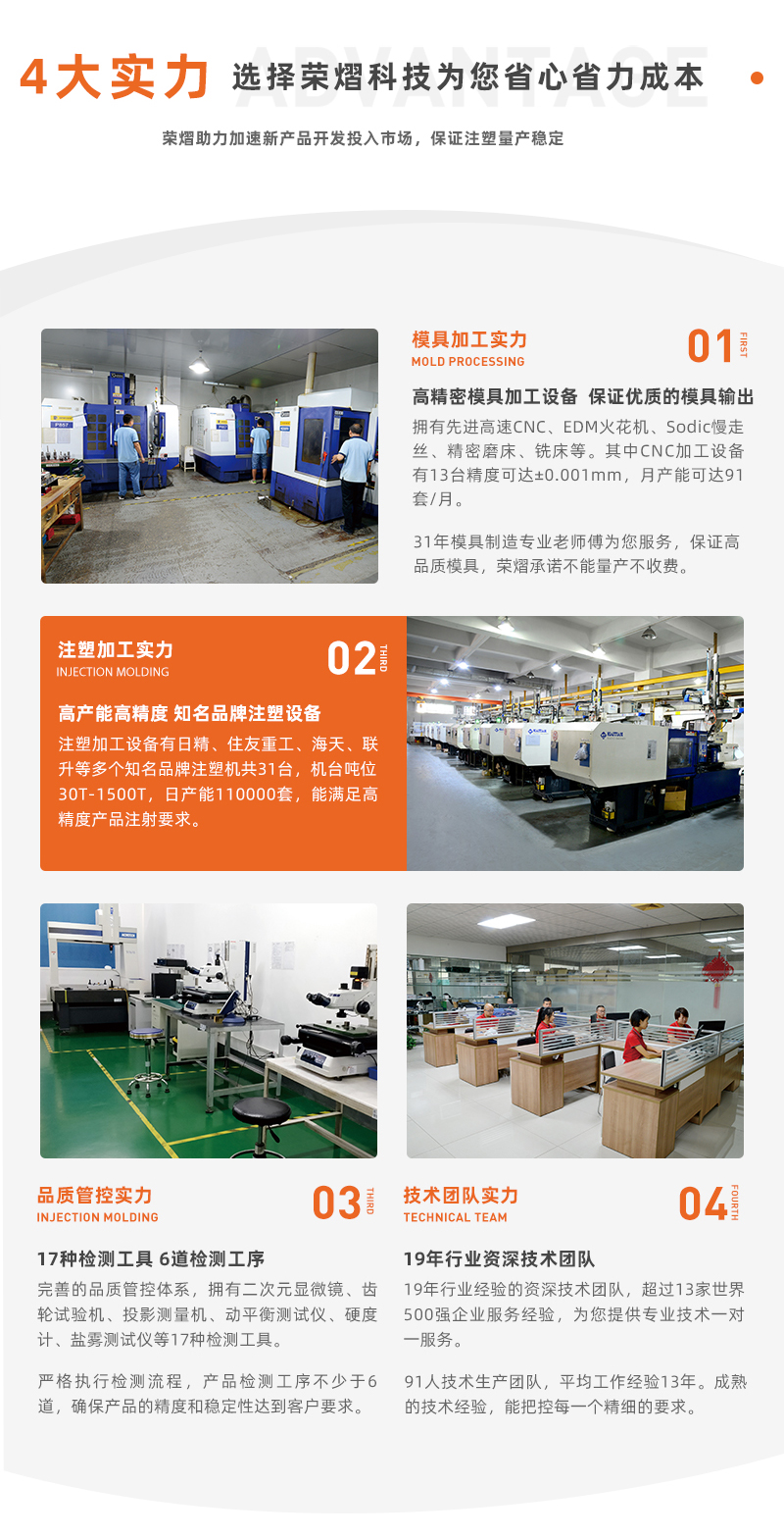 京東農牧豬場巡檢車攝像儀模具加工制作(圖8)